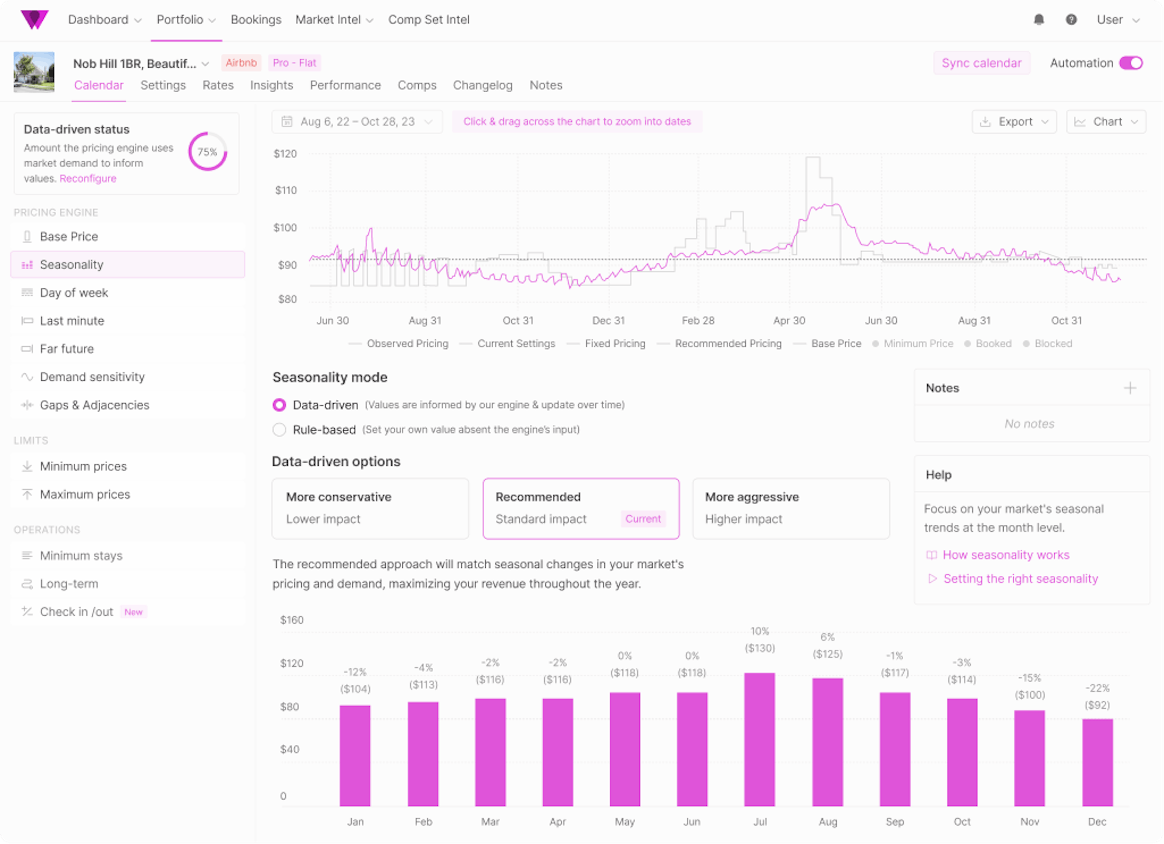 Dynamic pricing UI