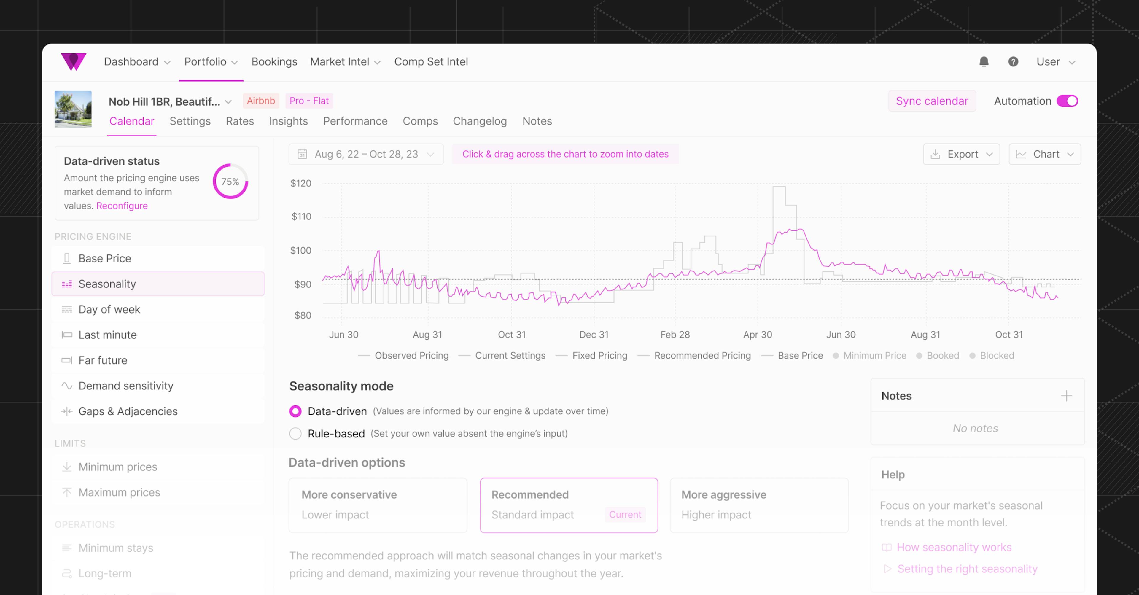 Hybrid pricing header