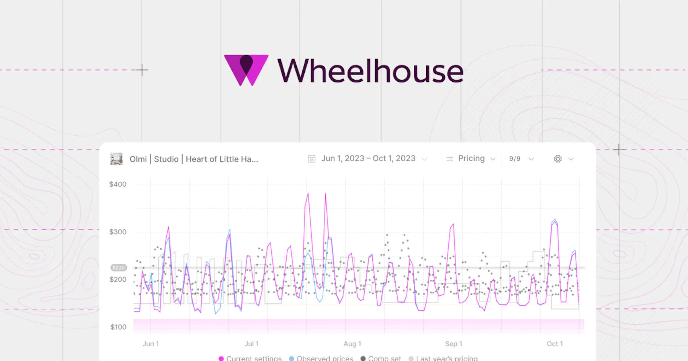 usewheelhouse.com logo