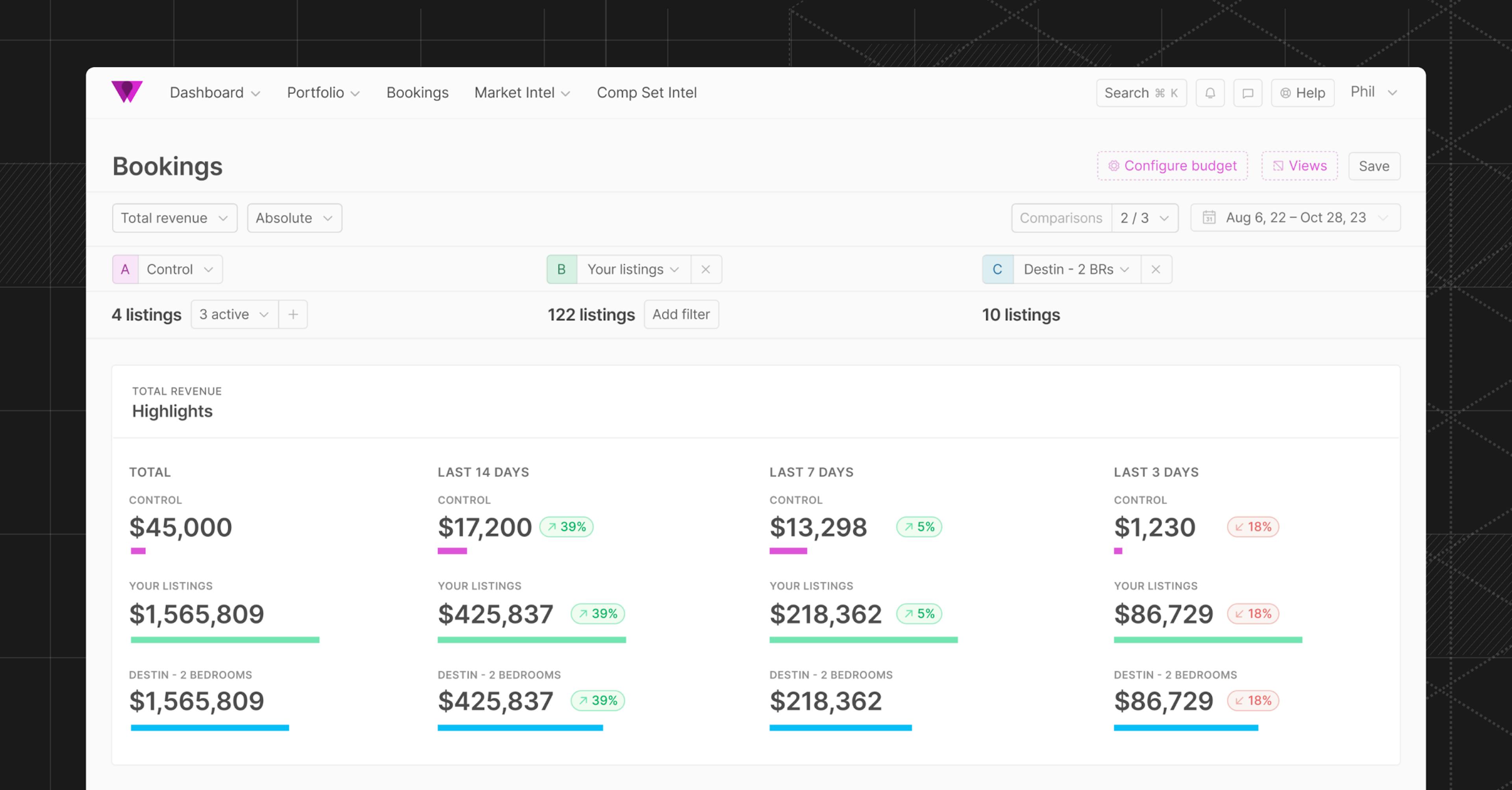 The bookings page