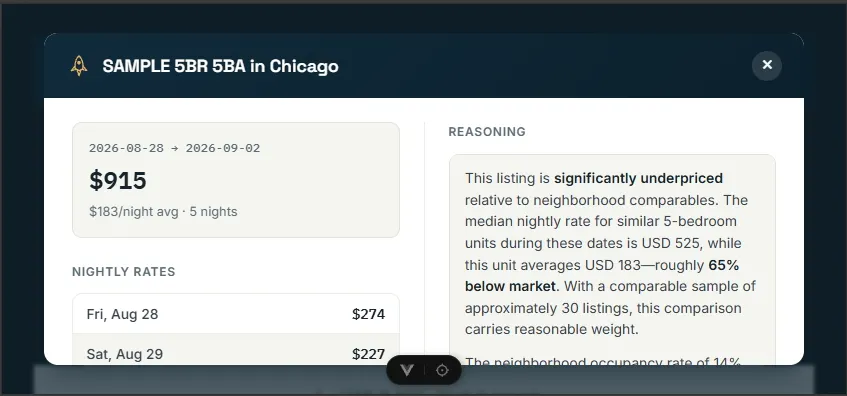 ACME Rate Explainer project screenshot