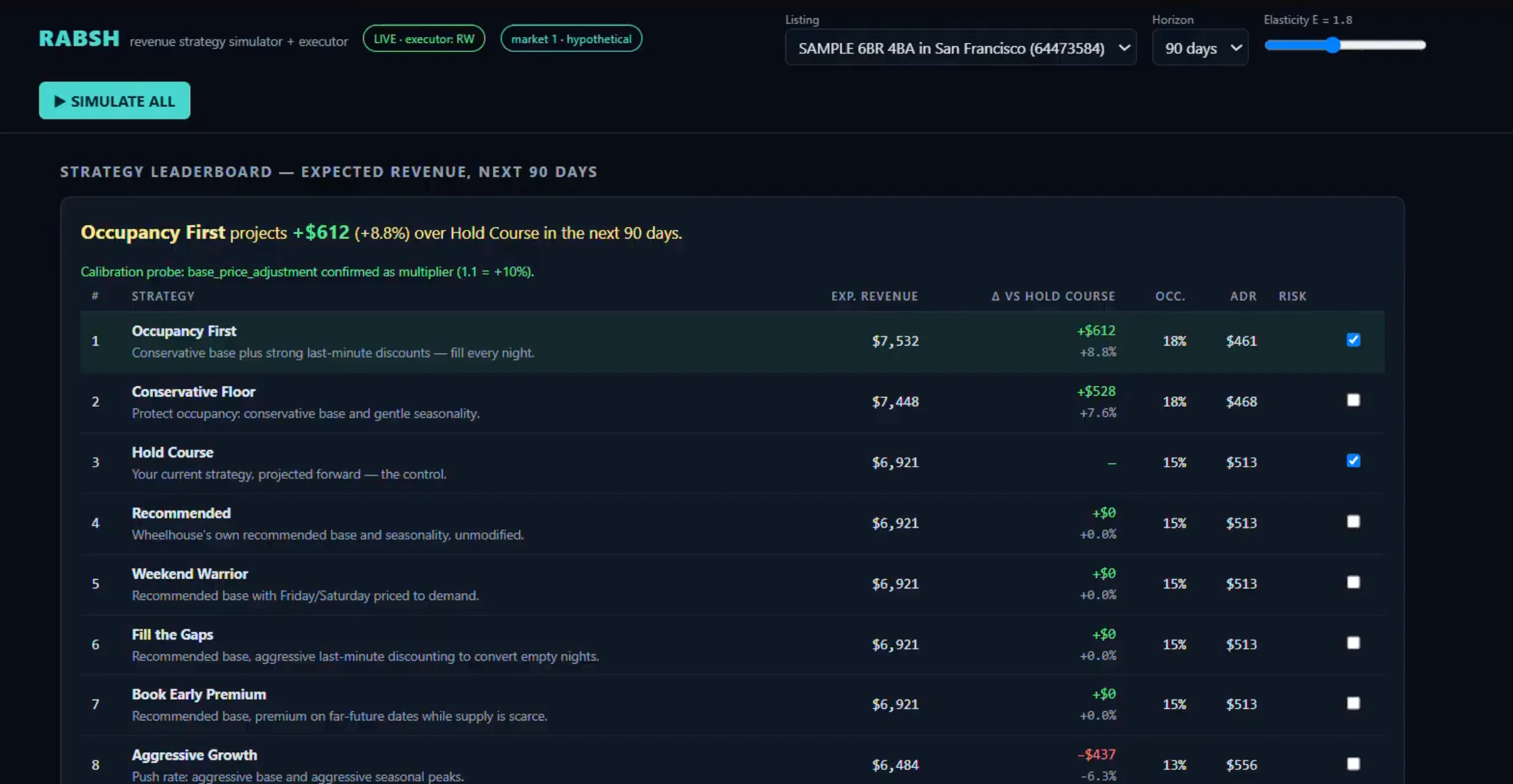Rabsh project screenshot