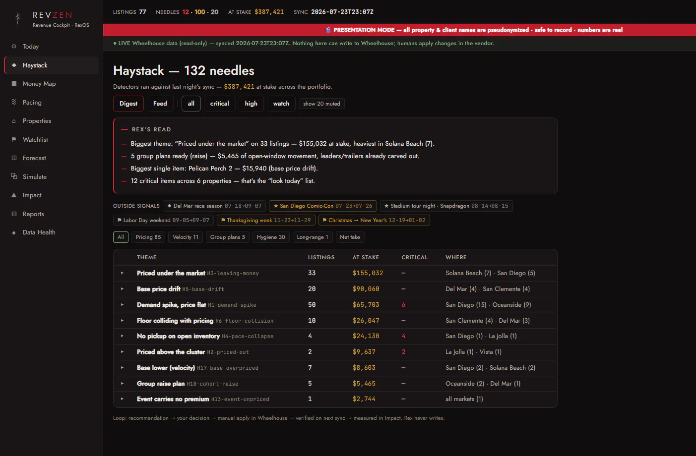 Haystack project screenshot