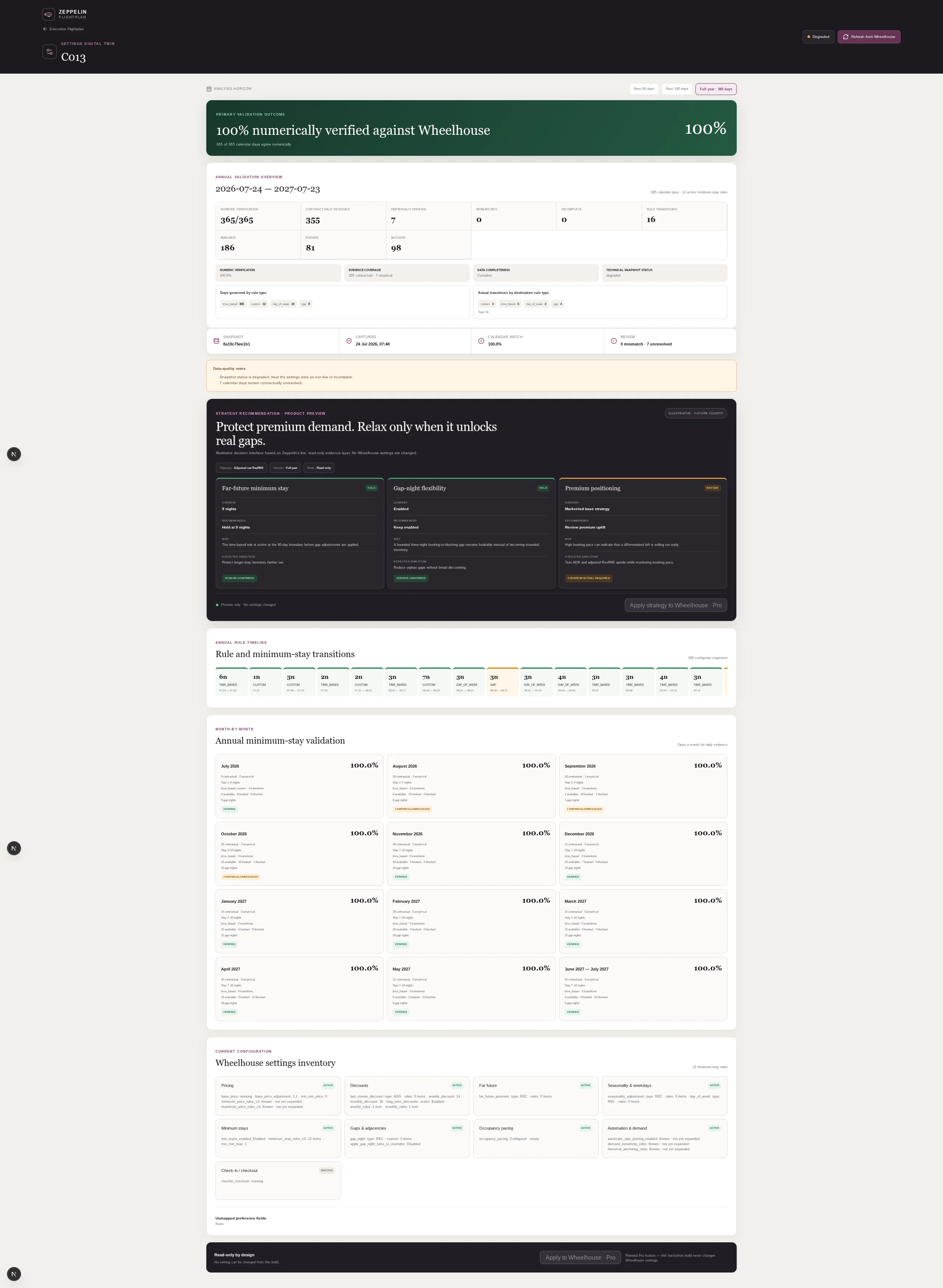 Zeppelin Flightplan project screenshot