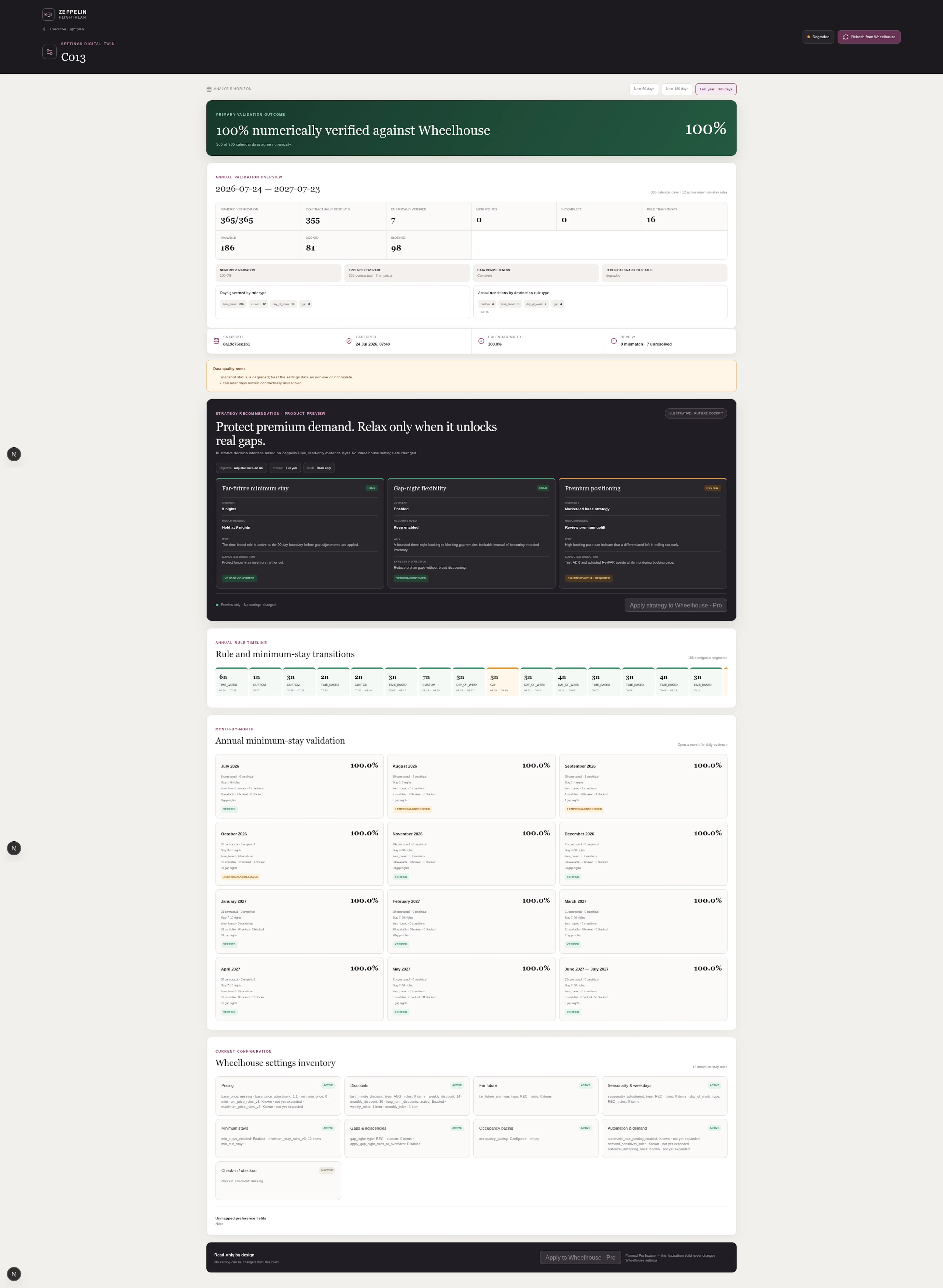 Zeppelin Flightplan project screenshot