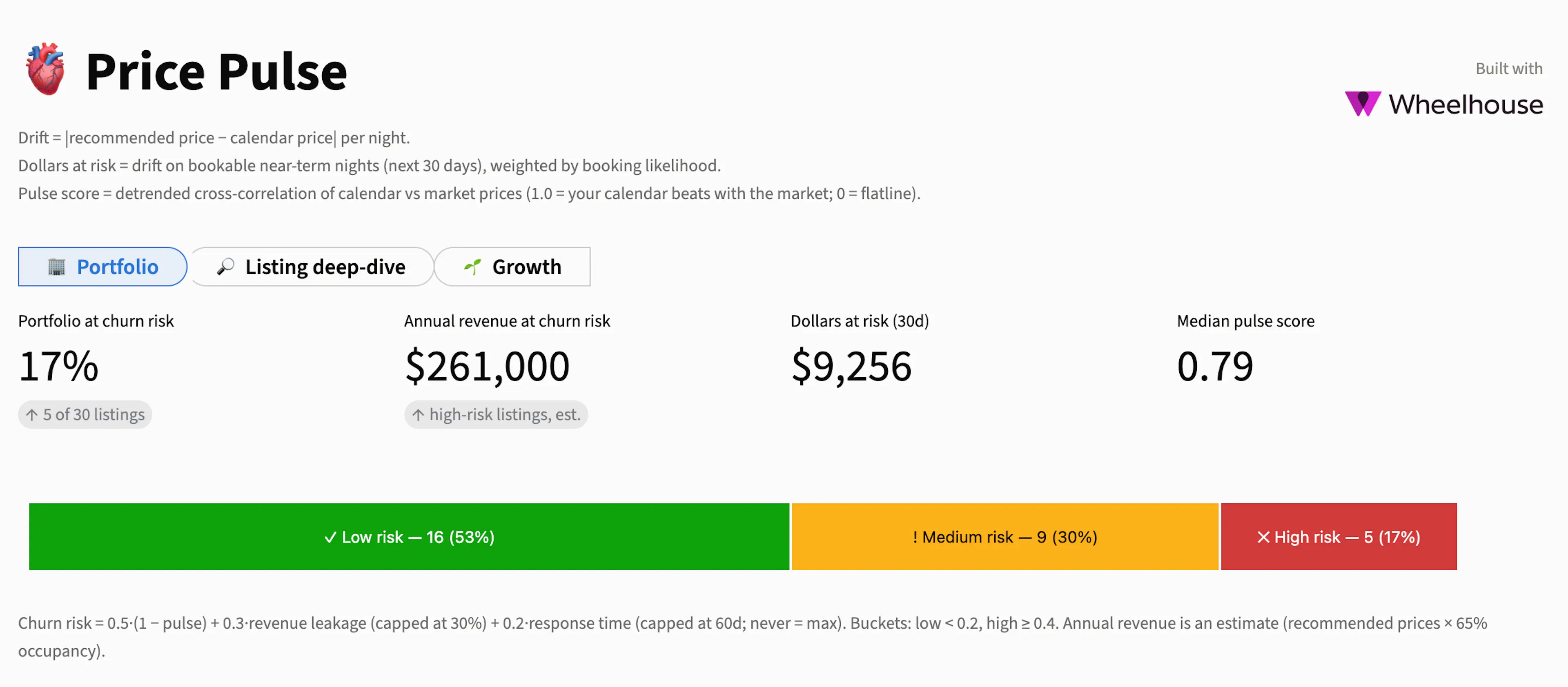 Price Pulse project screenshot