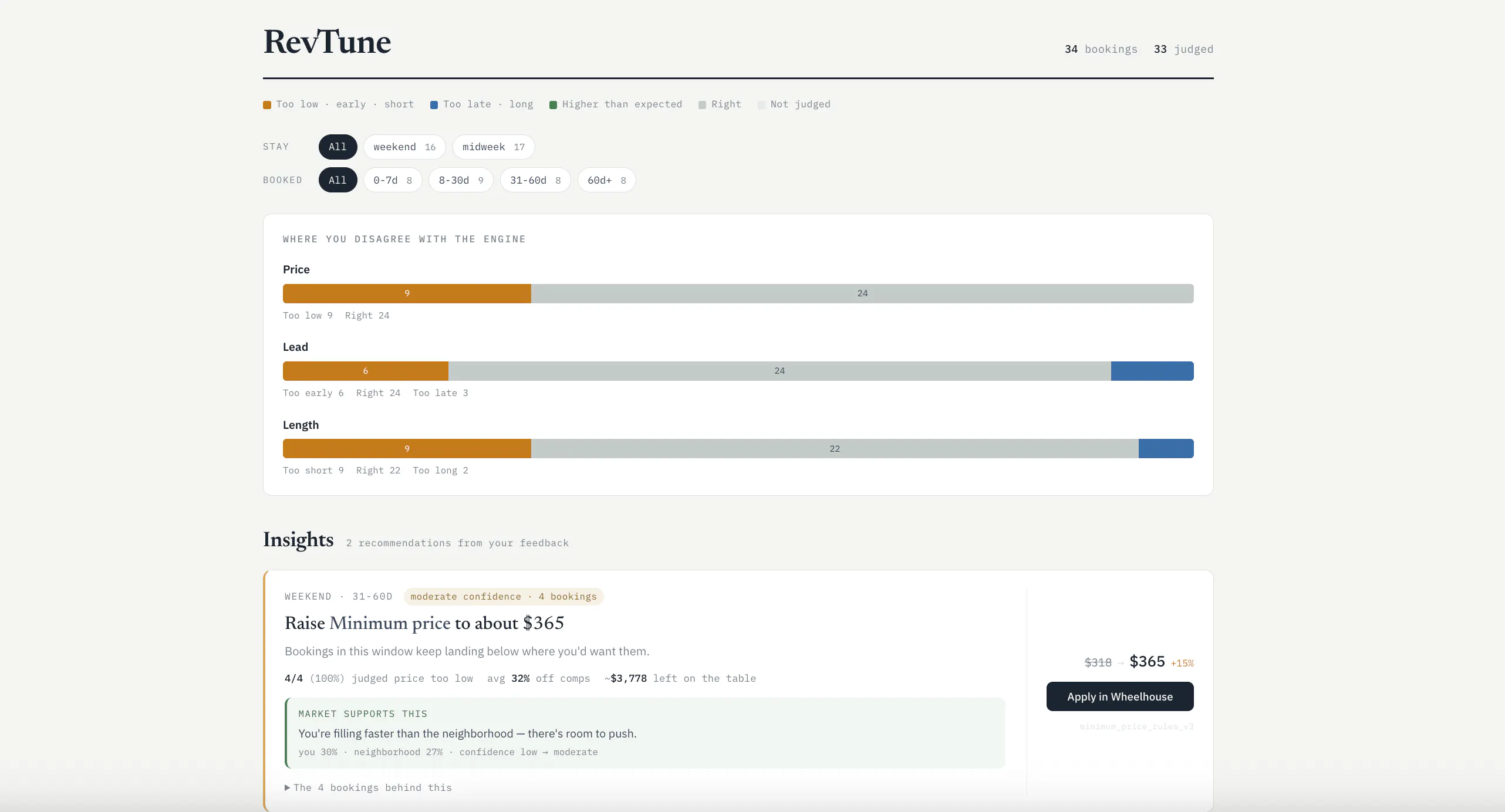 RevTune project screenshot