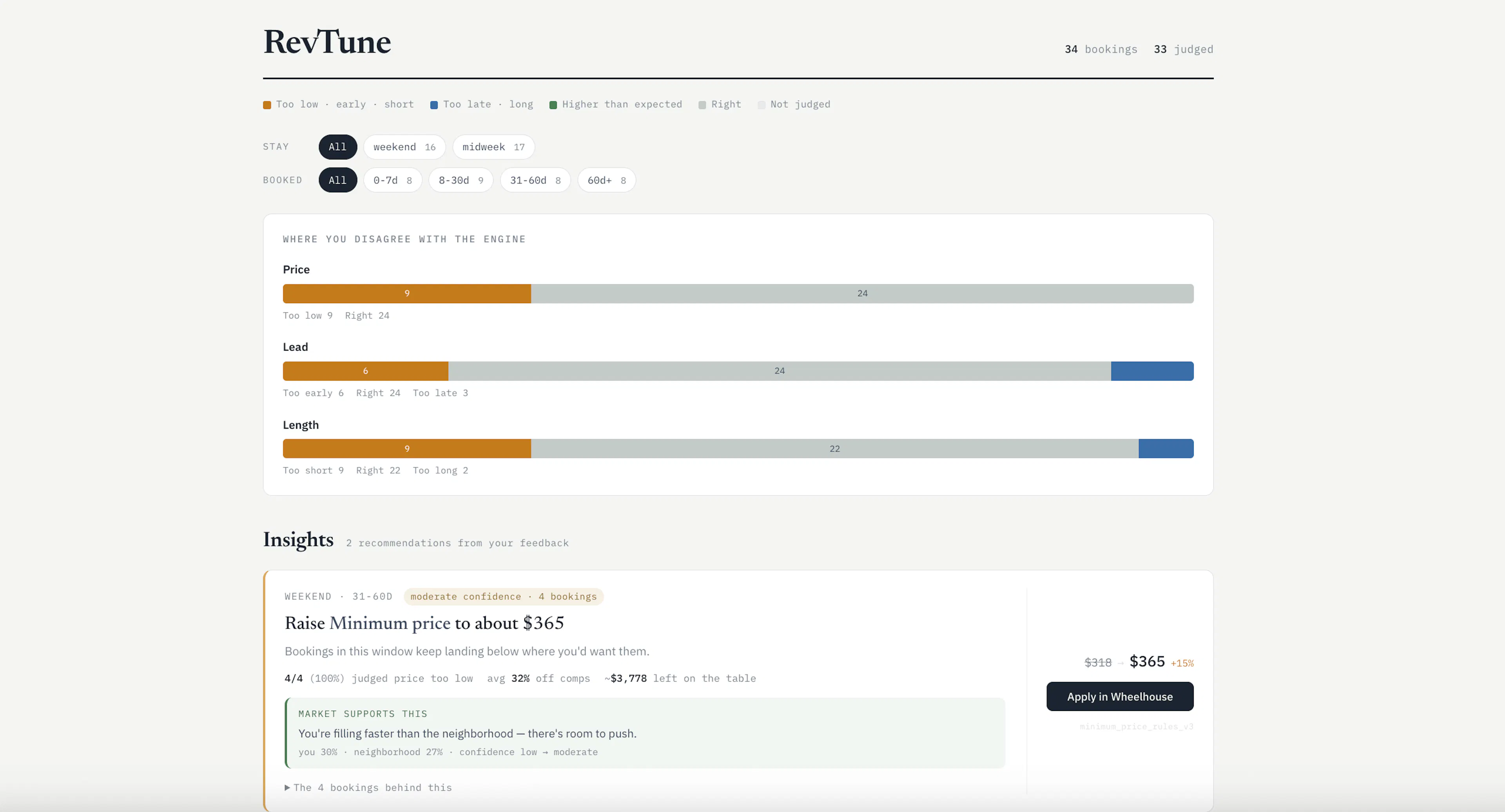 RevTune project screenshot