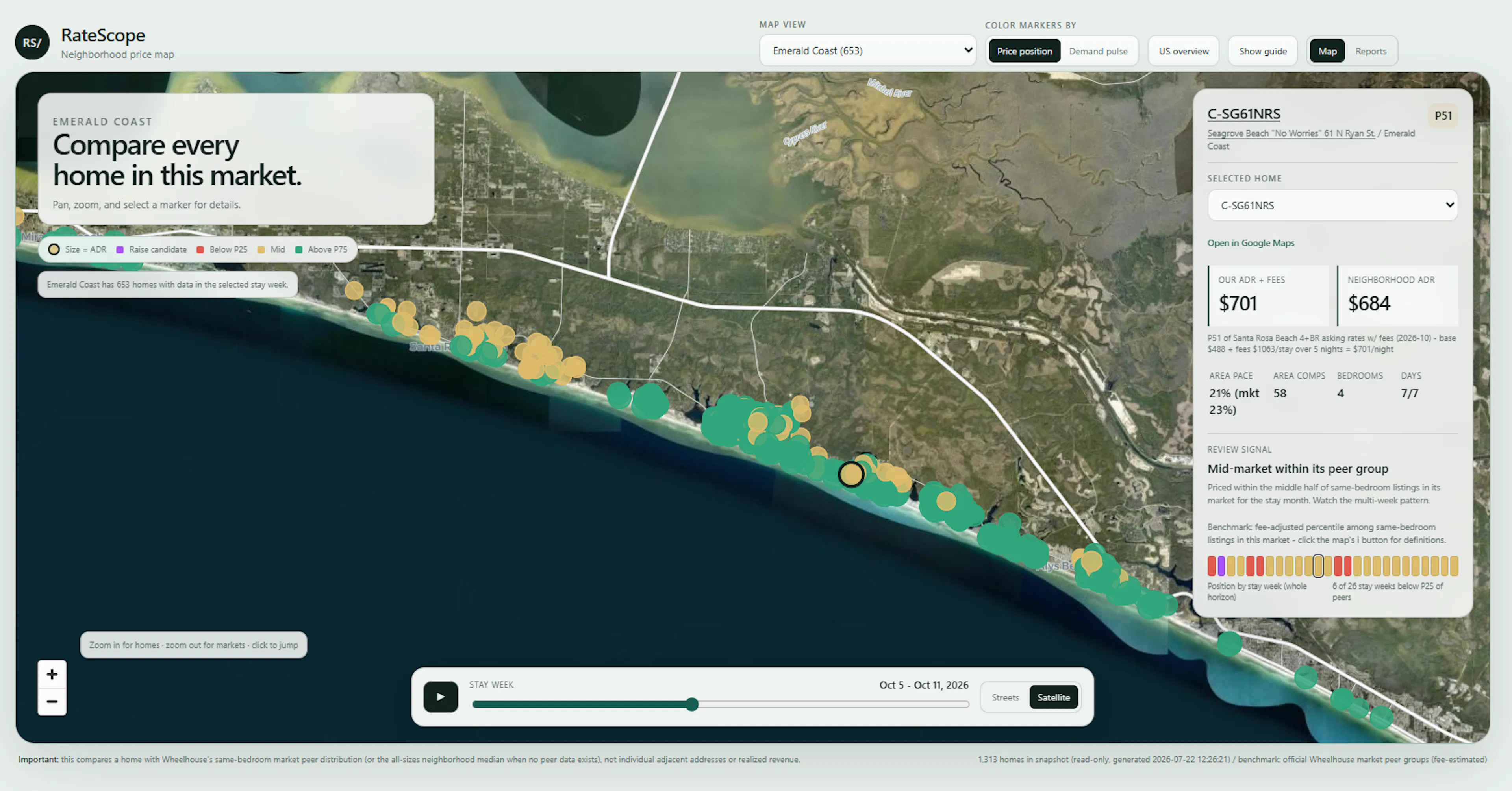 RateScope project screenshot
