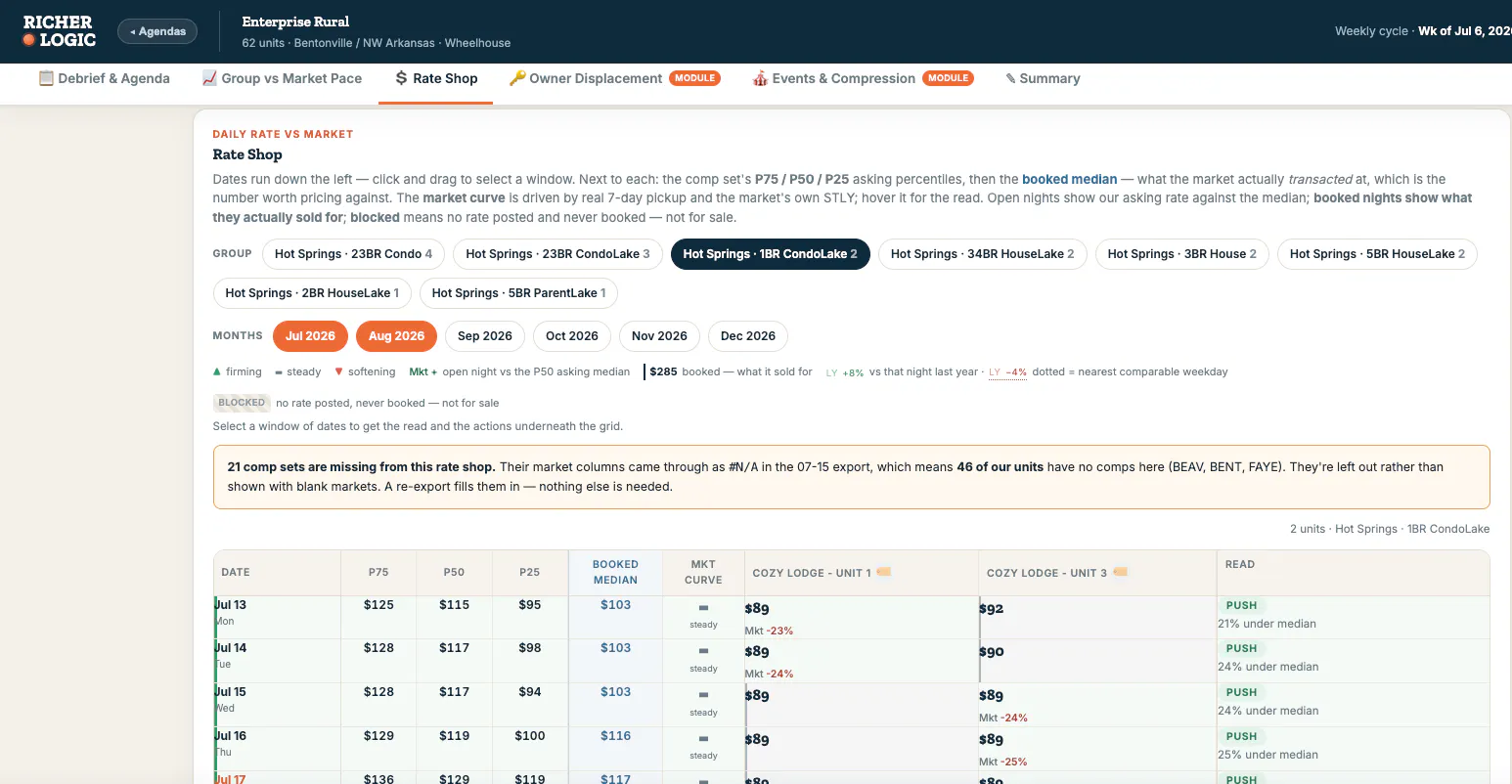 Richer Agenda project screenshot