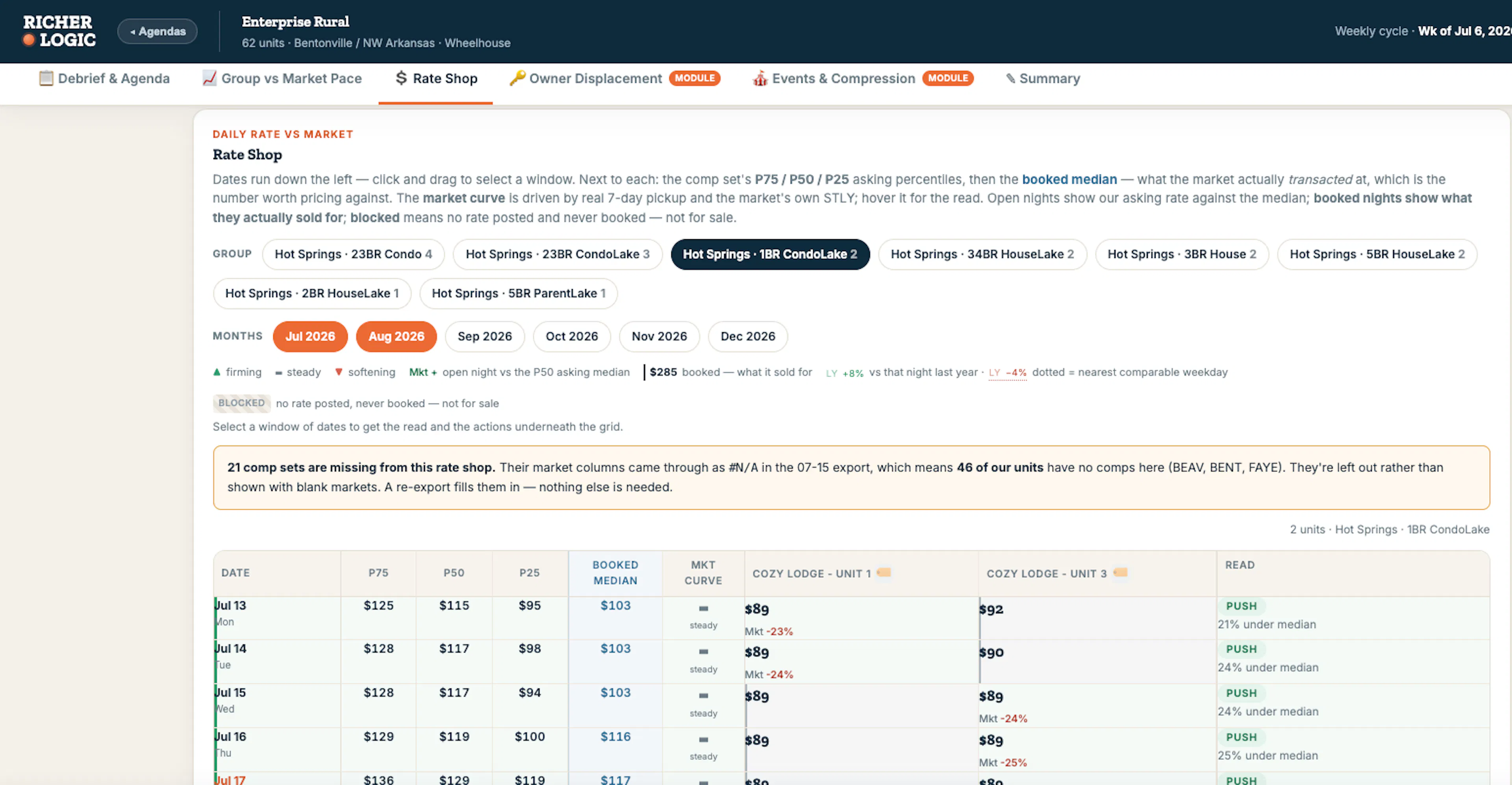 Richer Agenda project screenshot