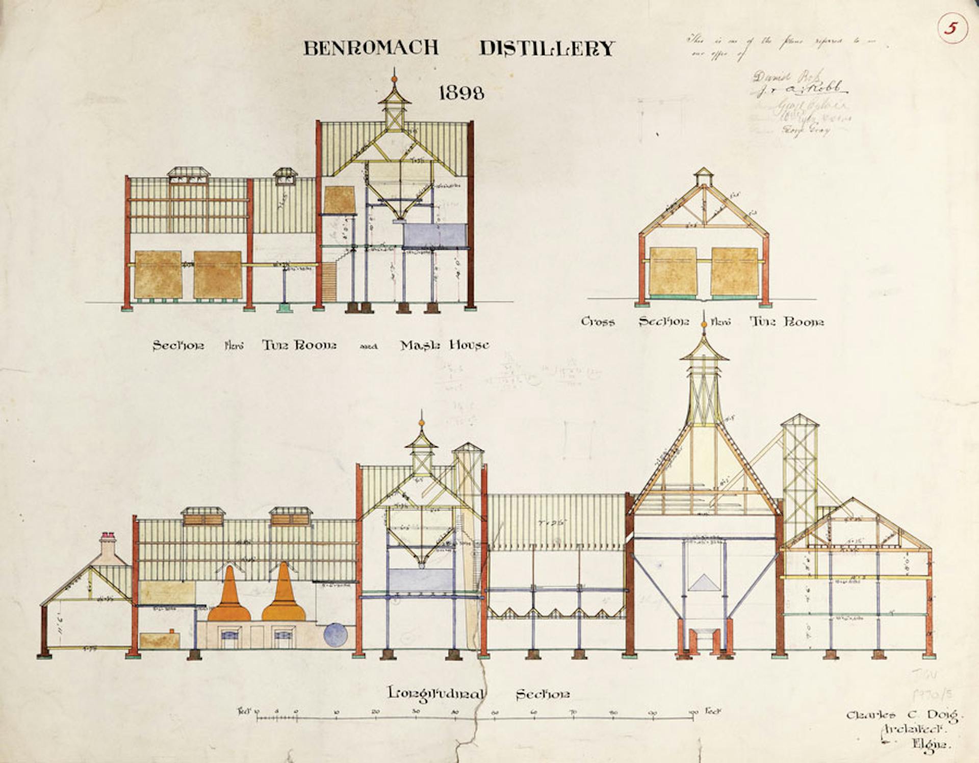 Benromach