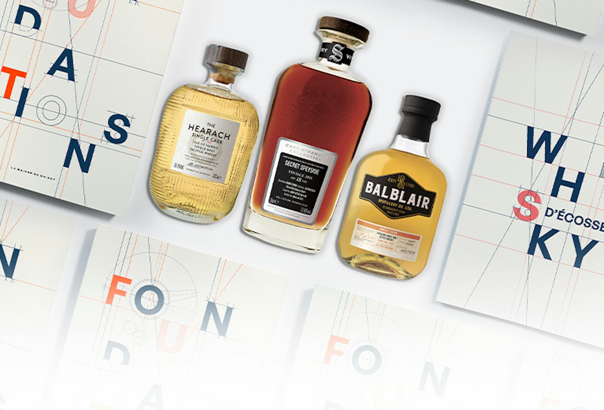 SCOTCH WHISKIES FOUNDATIONS