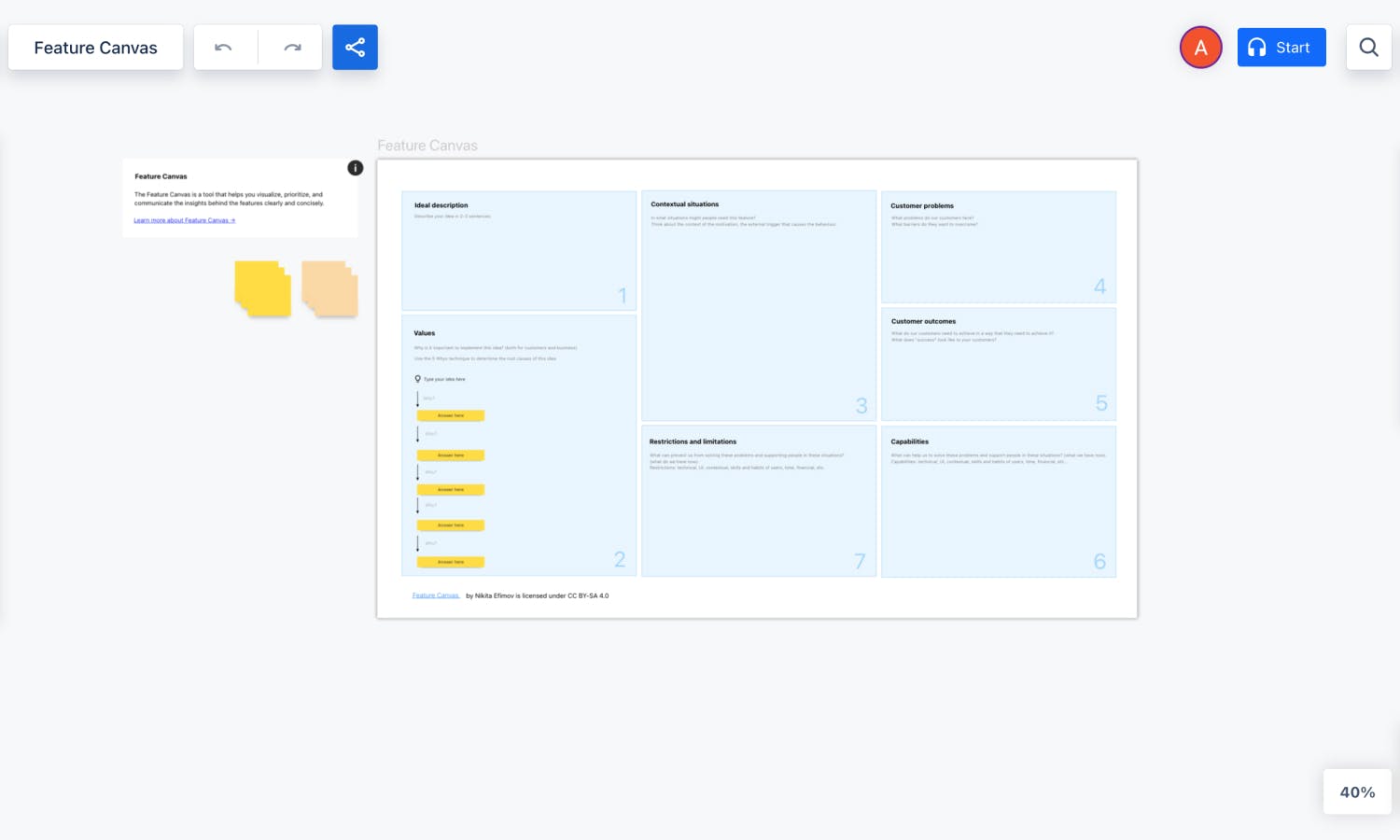 Feature Canvas Template Whiteboards.io Feature Canvas Template Whiteboards.io