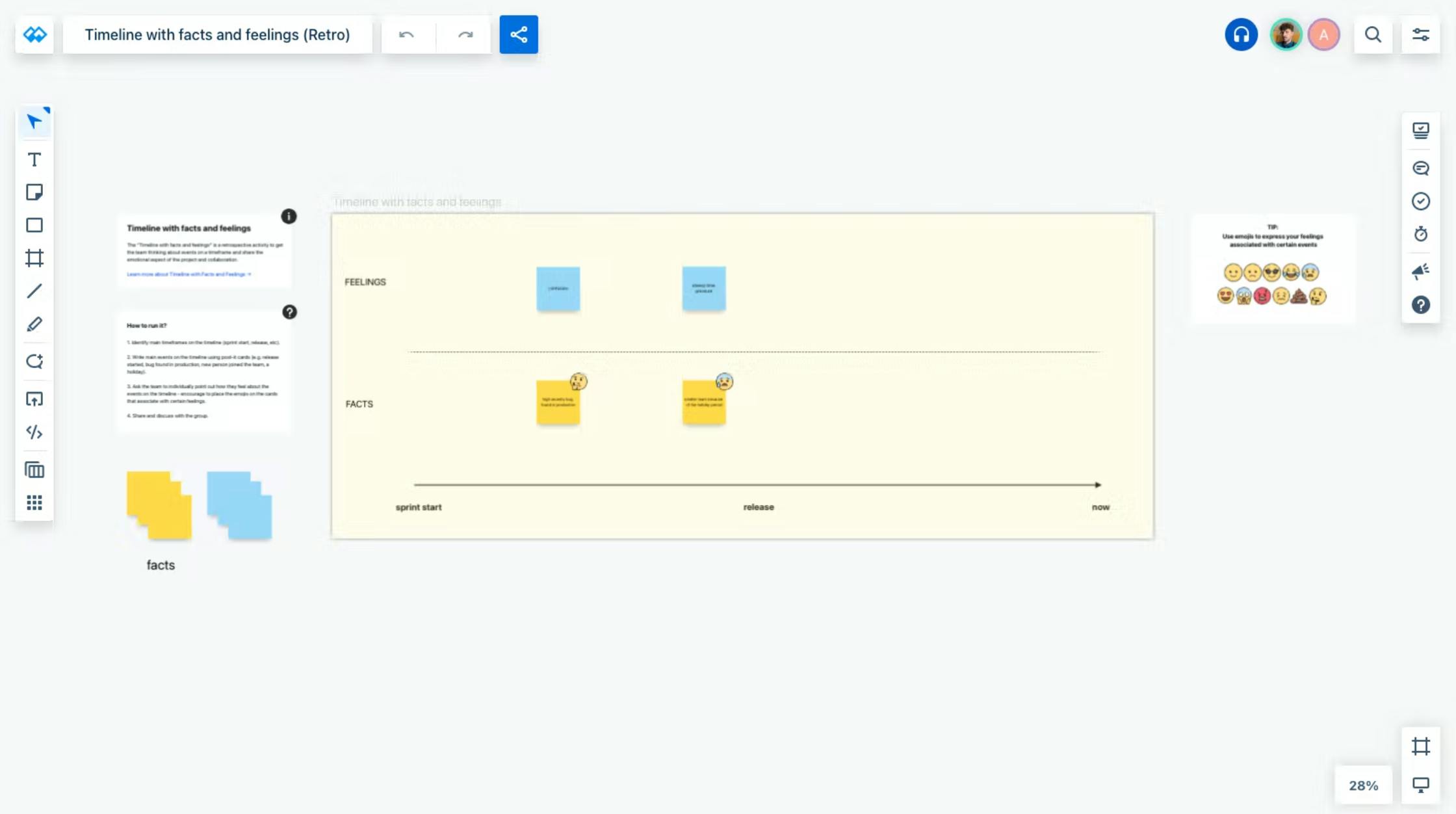 timeline with facts and feelings retrospective