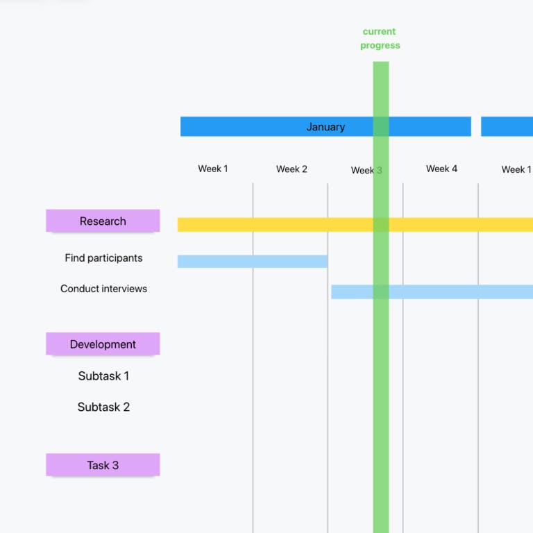 Gantt Chart Template