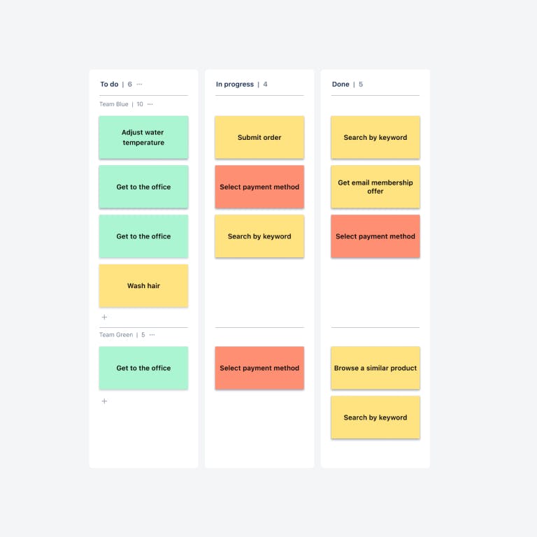 https://images.prismic.io/whiteboards/2165f68b-ca52-43be-a5e3-f24149115ff3_Kanban-thumbnail.jpg?auto=compress,format