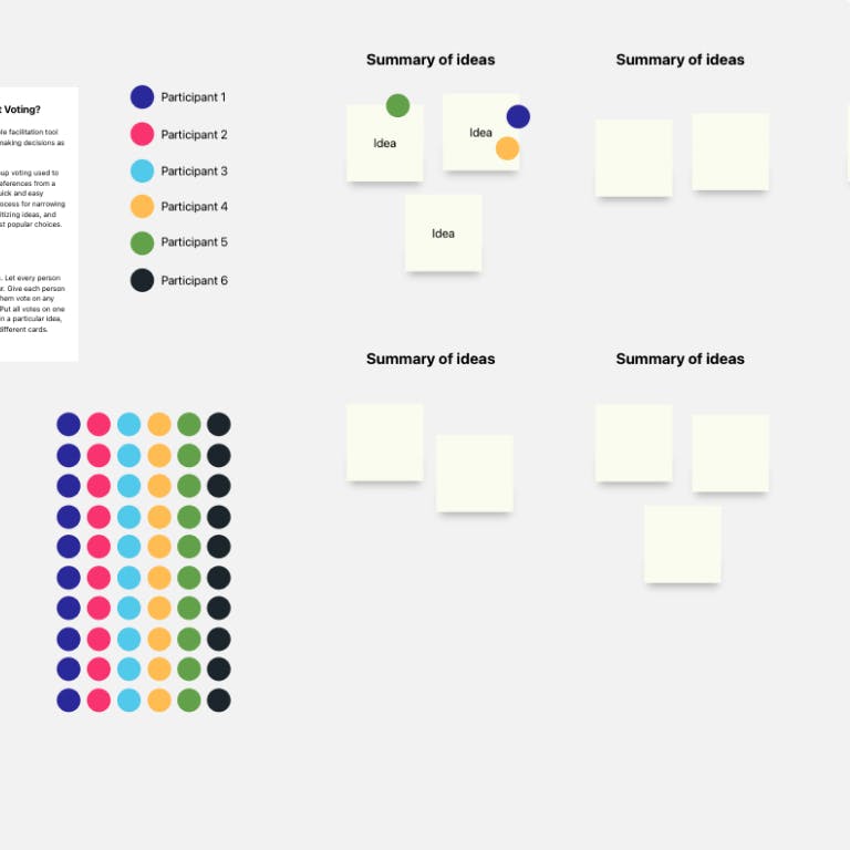 Dot Voting Template