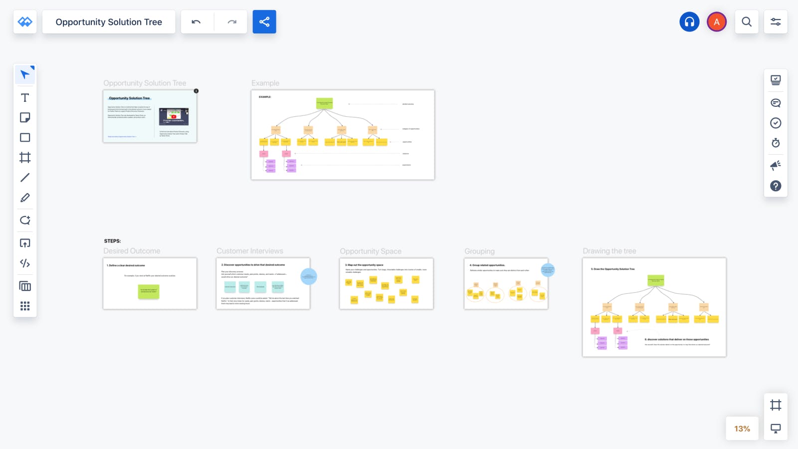 Opportunity Solution Tree Template