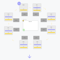 Agile Archives - Online Whiteboard