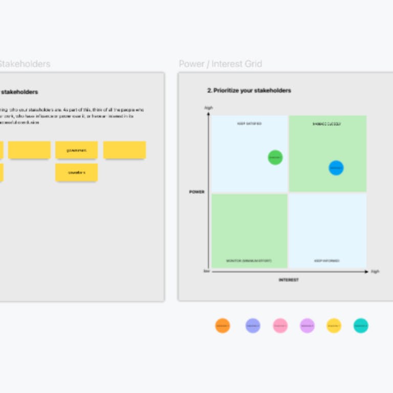 Stakeholders Analysis Template