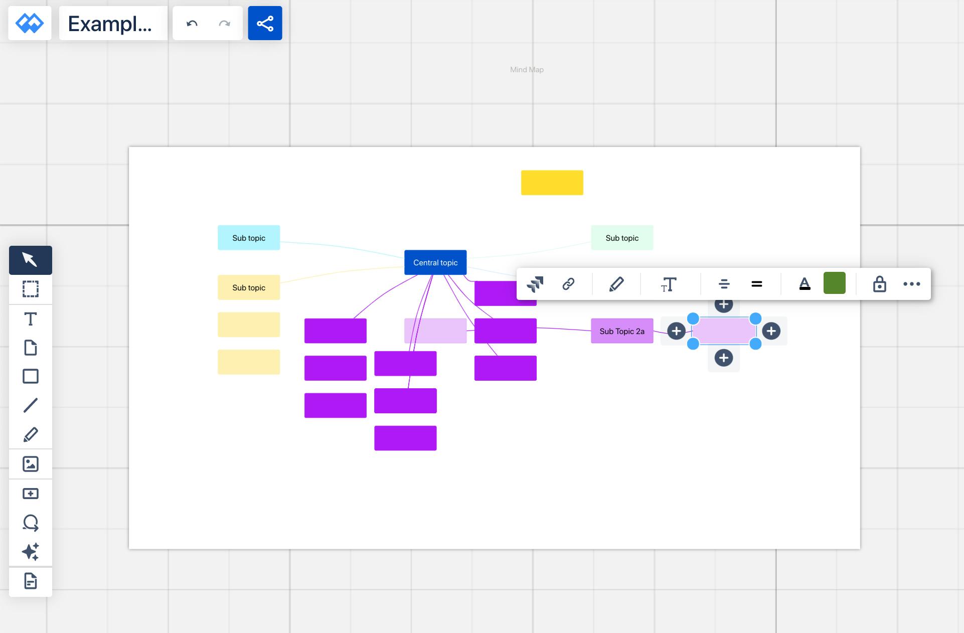 mind mapping in project management