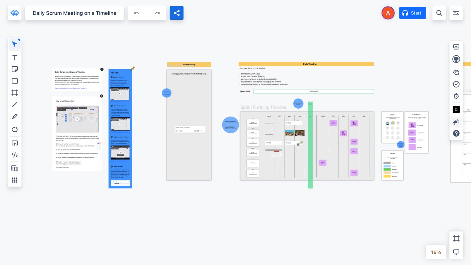 Daily Scrum Meeting On A Timeline Template | Whiteboards.io