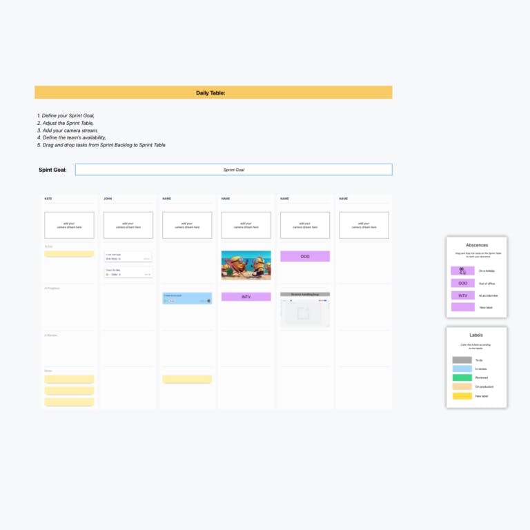 https://images.prismic.io/whiteboards/7b701278-66b1-44bf-8506-0b3b02c1aa71_Daily+Scrum+Meeting+on+a+Table.jpg?auto=compress,format