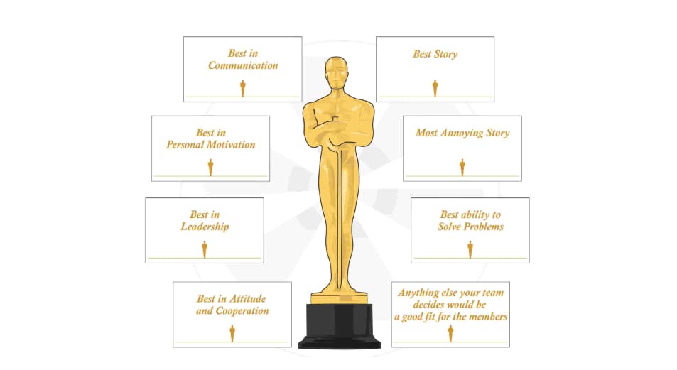 oscar academy award retrospective