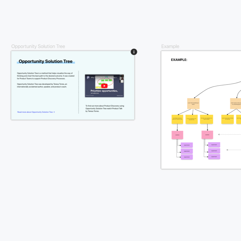 Prune The Product Tree Template | Whiteboards.io