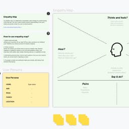 Empathy Map Template