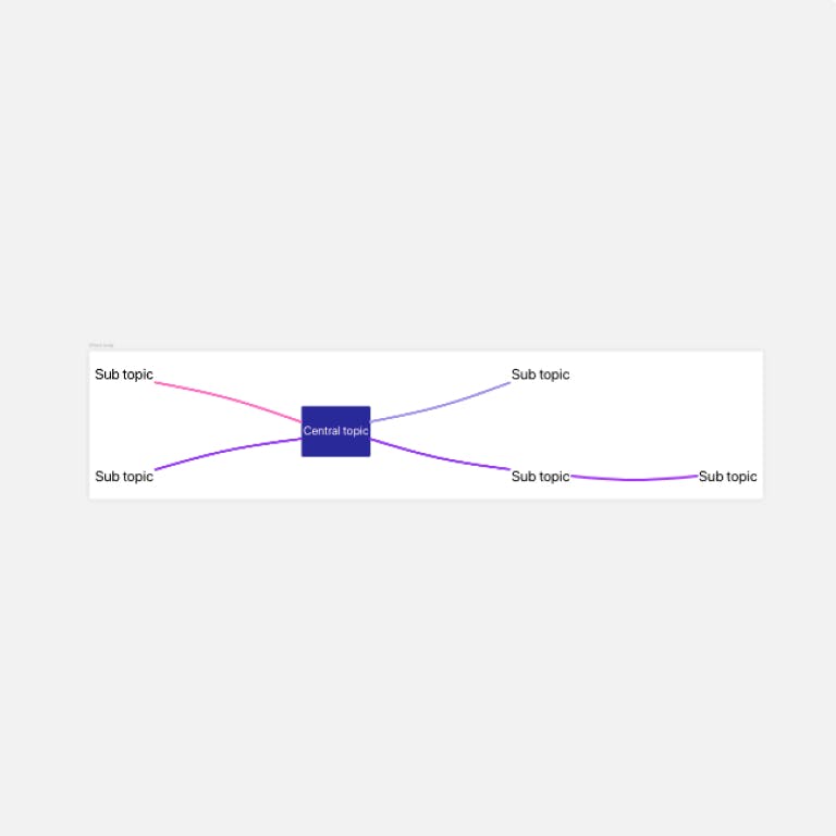 Mind Map Template