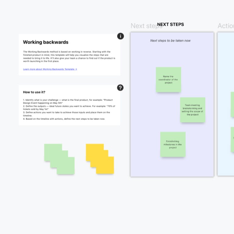 Decision-making Archives - Online Whiteboard