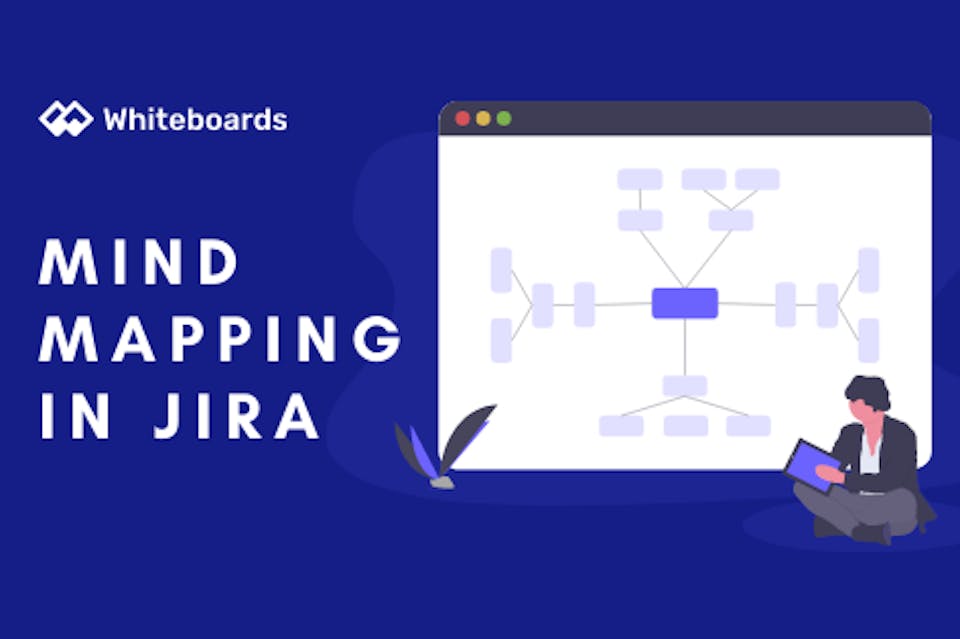 Mind Mapping for Jira Users: Guide and Template