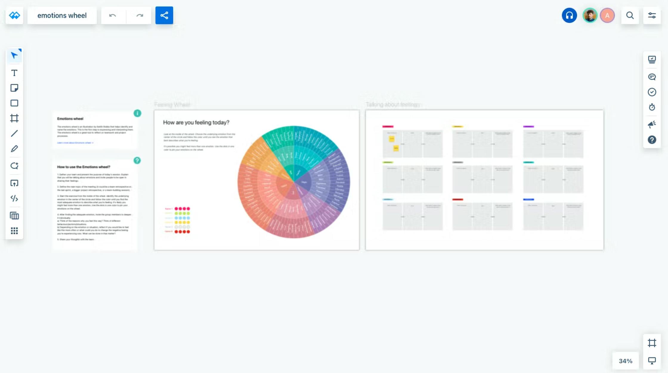 emotions wheel retrospective