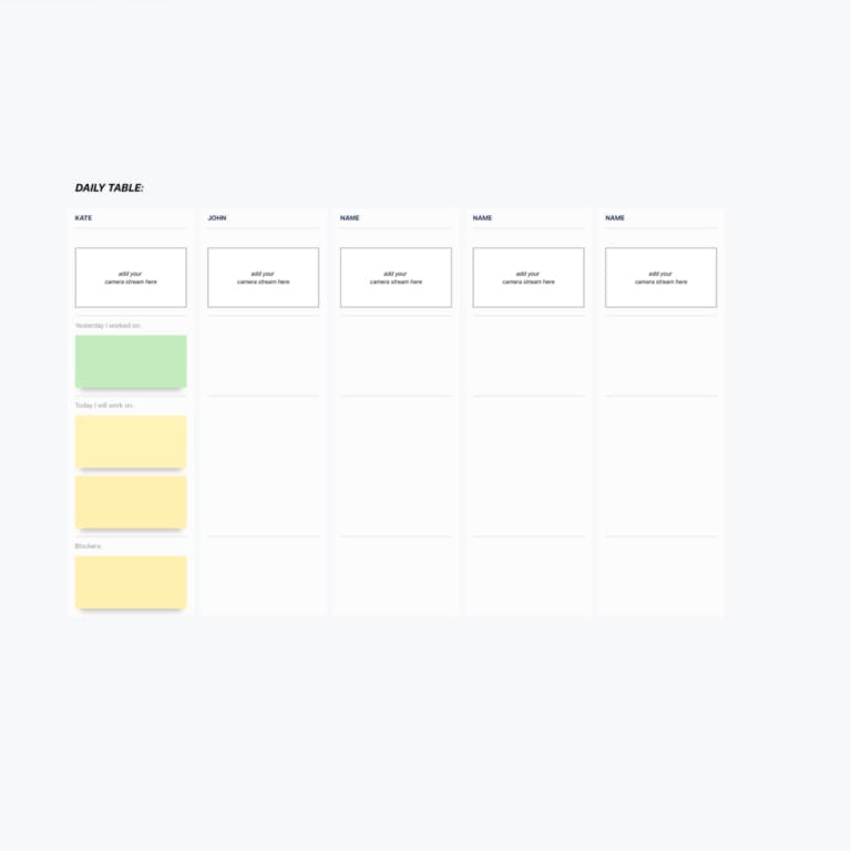 https://images.prismic.io/whiteboards/ebb2ec3e-65c0-4a8a-9f10-8cf76fbc8f25_Daily+Standup+Meeting+%281%29.jpg?auto=compress,format