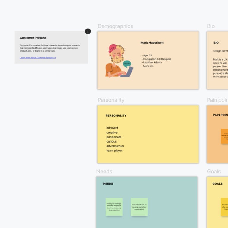Customer Persona Template