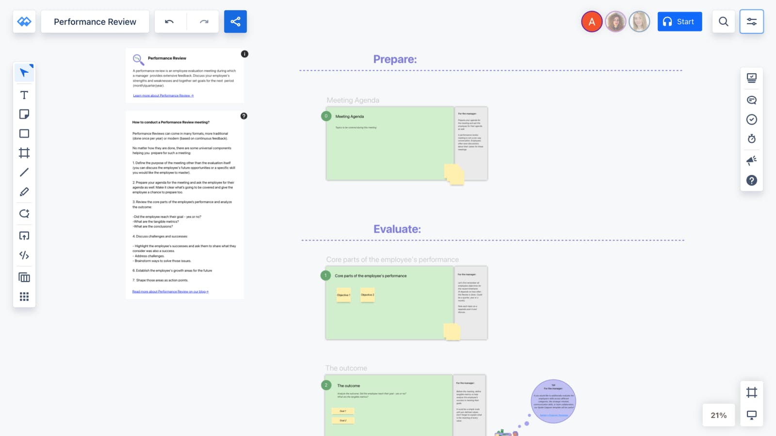 Performance Review Template | Whiteboards.io