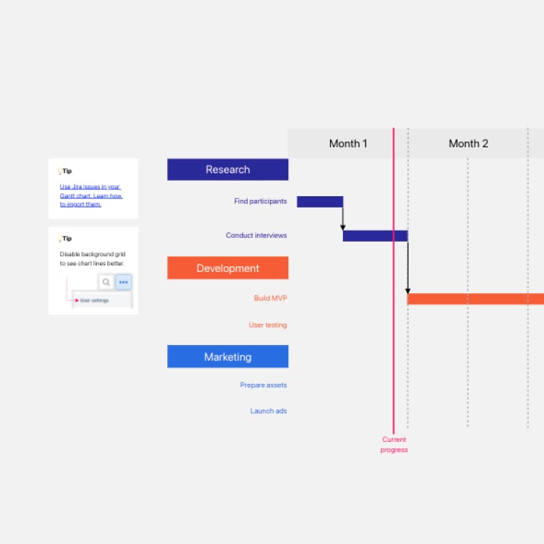 Gantt Chart Template