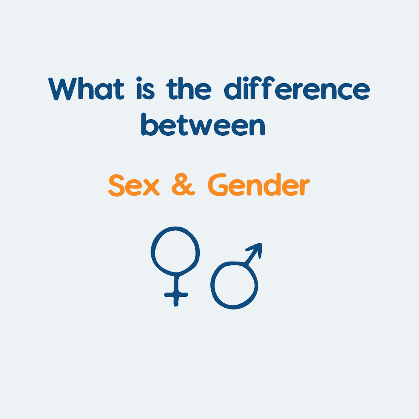 Difference Between Sex And Gender 0397
