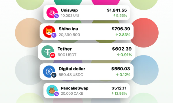 Trade over 2,000 tokens