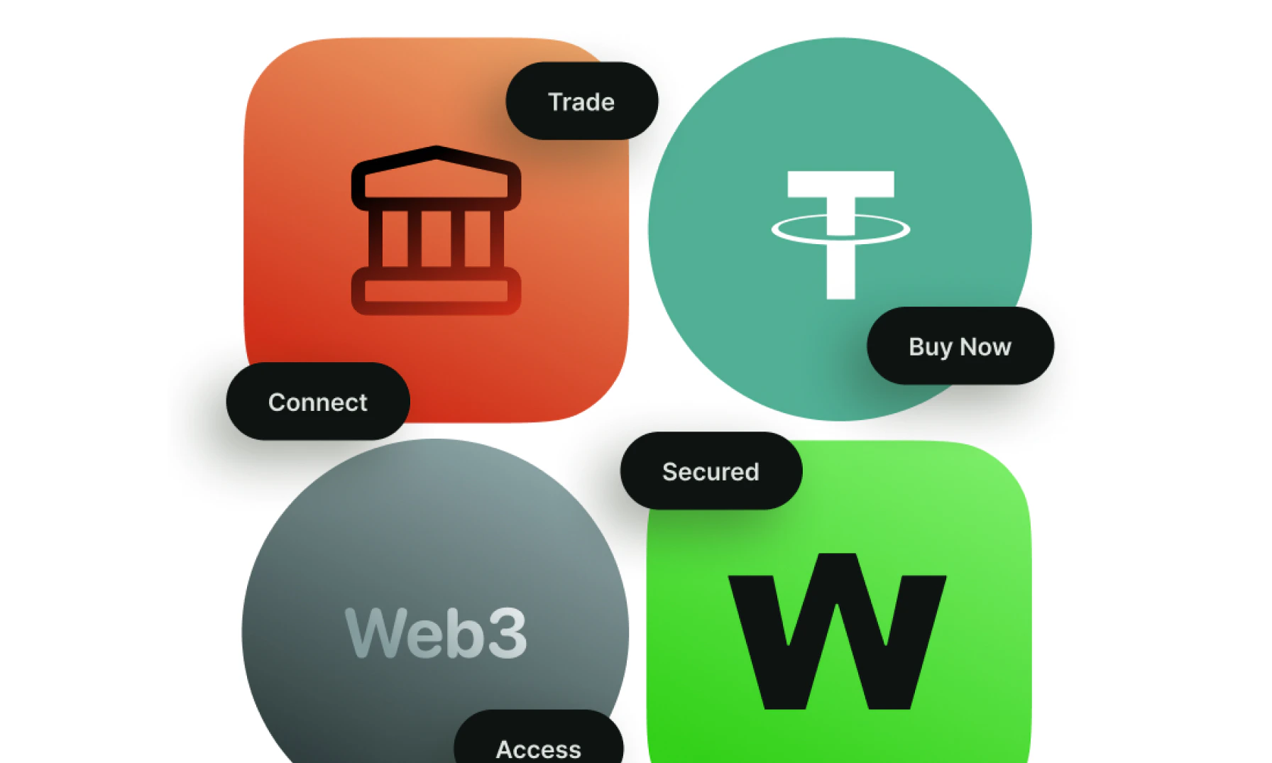 Безопасный и удобный