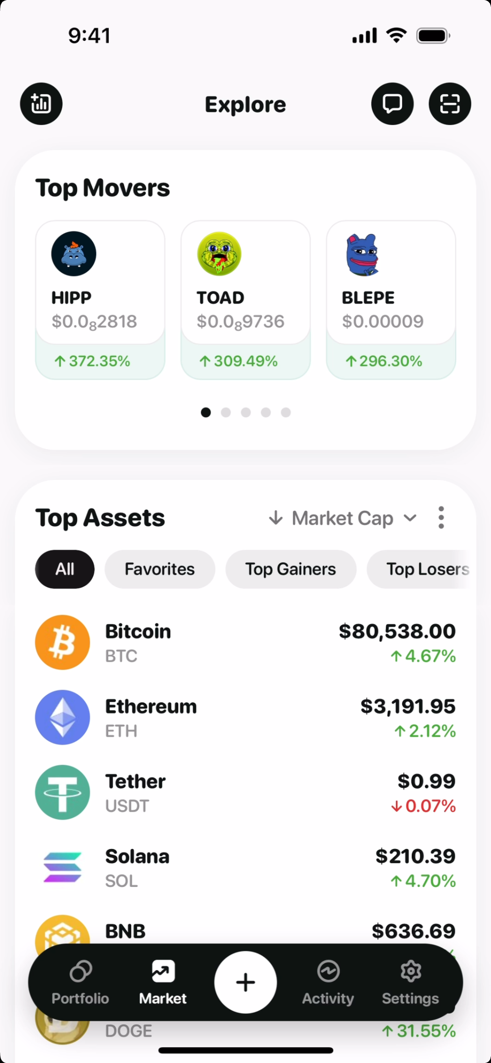 Улучшите свое крипто-путешествие: исследуйте рыночные тренды в  Wigwam