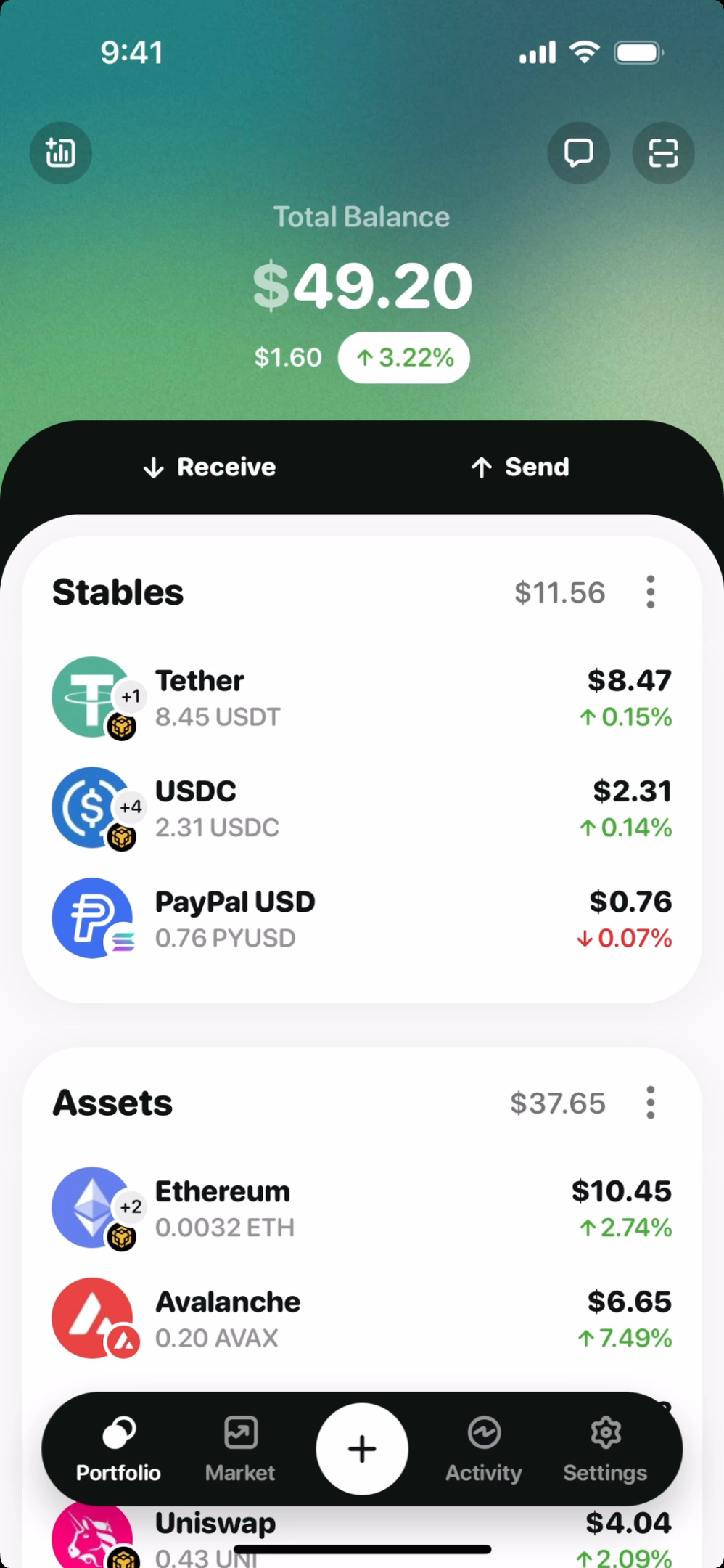 Управление активами в нескольких сетях: следите за балансами