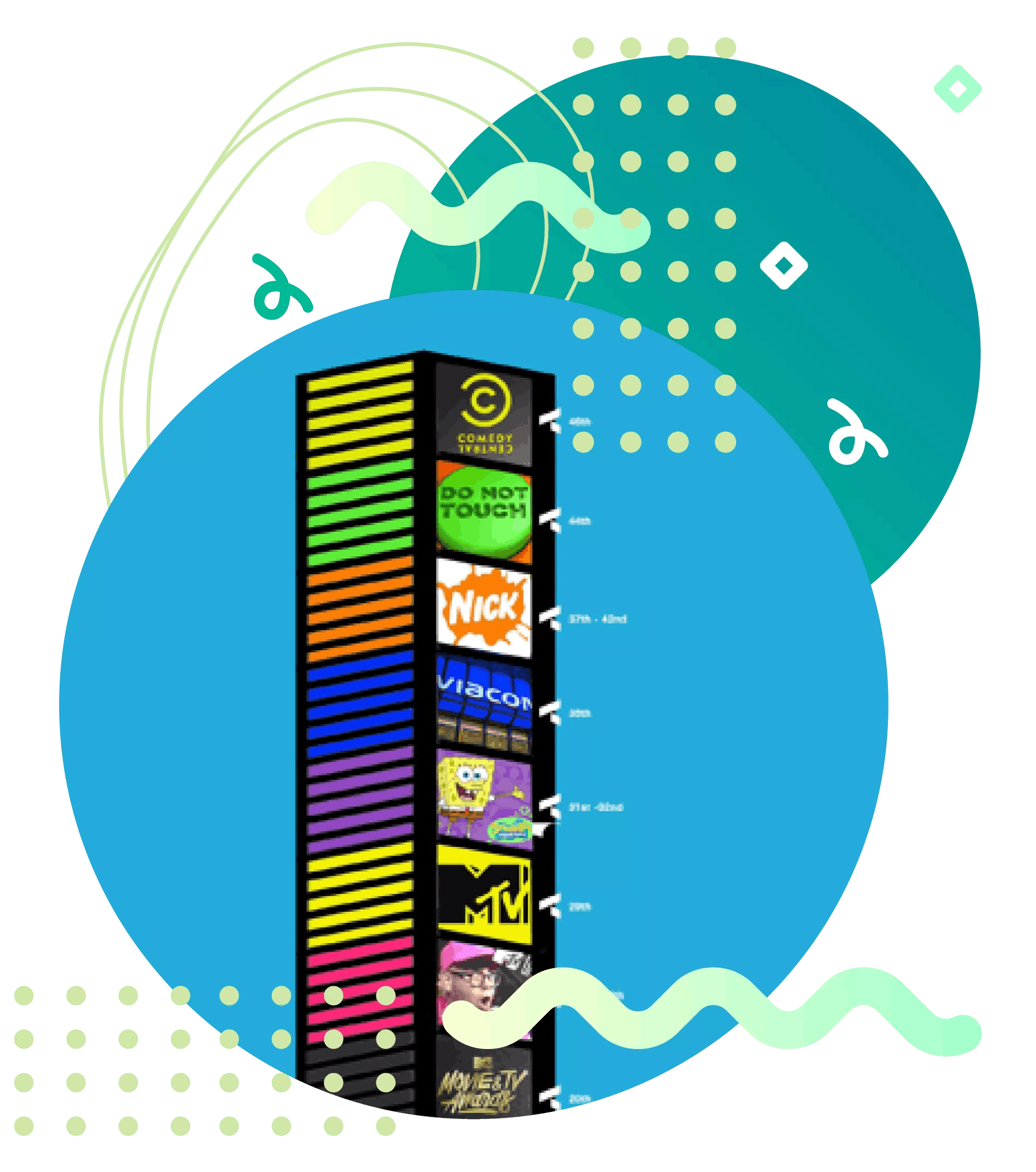 Viacom onboarding graphic