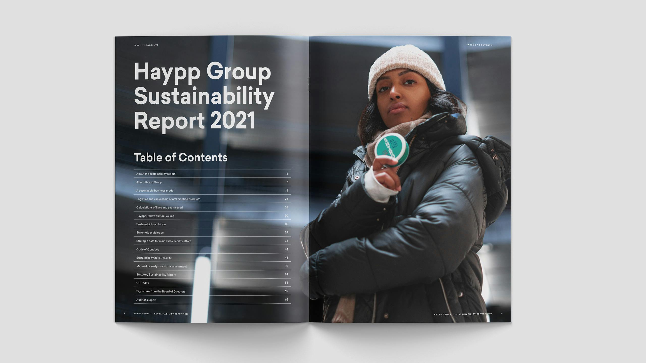 Uppslag hållbarhetsrapport Haypp Group 2021