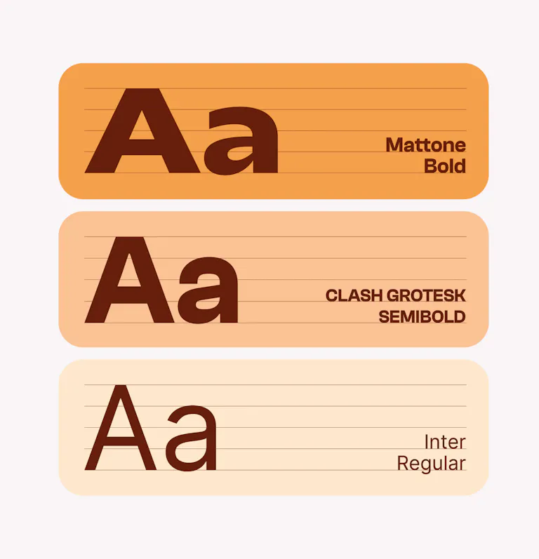Typografi Best Transport