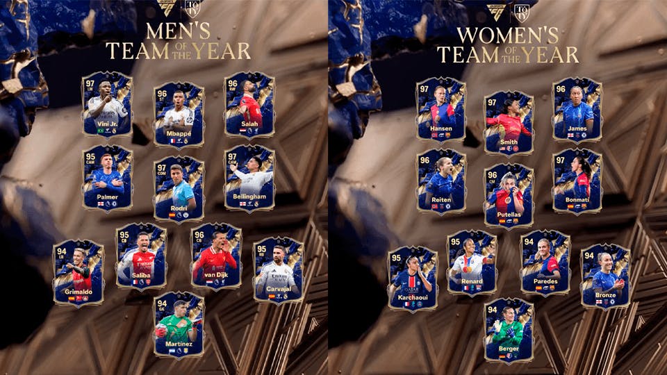 Players chosen for the TOTY 2025