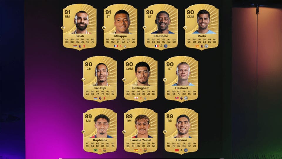 EA FC 26: la evolución del simulador de fútbol