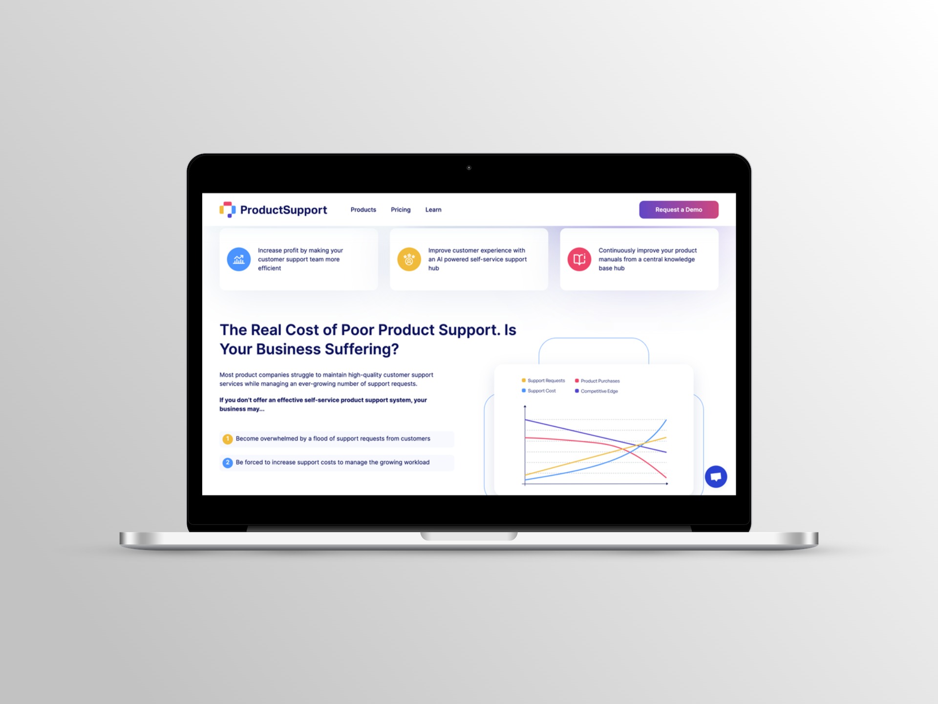 ProductSupport Homepage